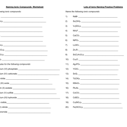 Ionic naming and formula writing worksheet