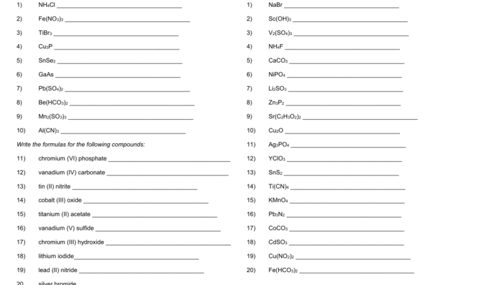 Ionic naming and formula writing worksheet