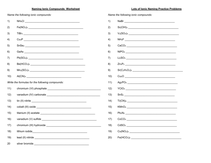 Ionic naming and formula writing worksheet