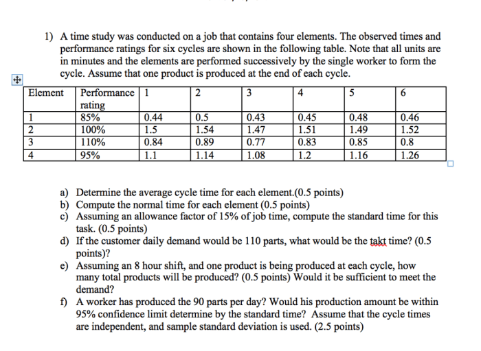 How many equivalents are in 0.40 mole of k+