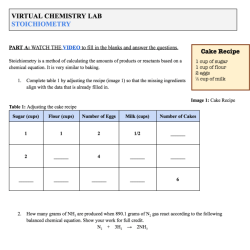 Stoichiometry of s'mores lab answers