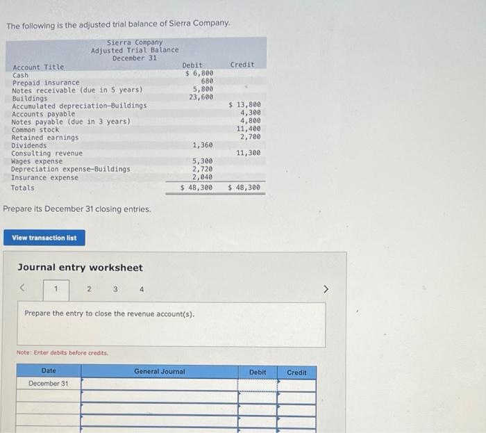 The following is the adjusted trial balance of sierra company.