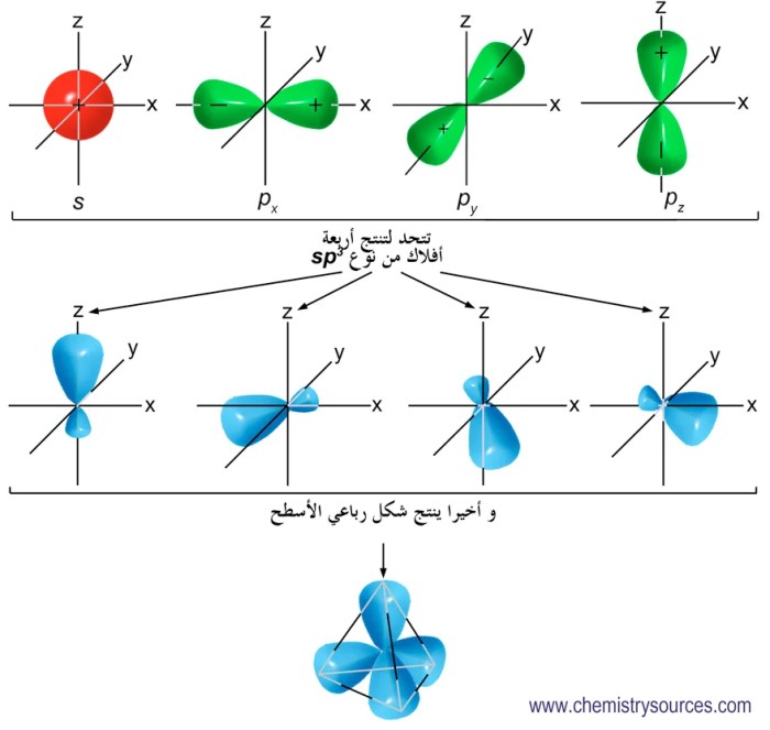 What is the orbital hybridization of the highlighted atom