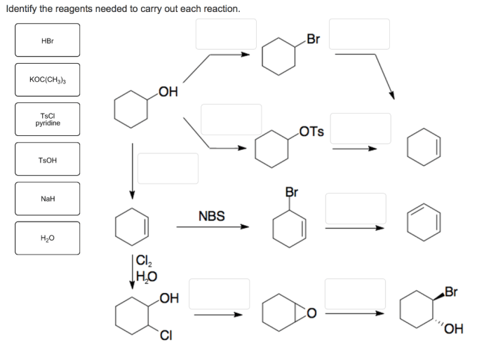 Identify the reagents needed to carry out each reaction