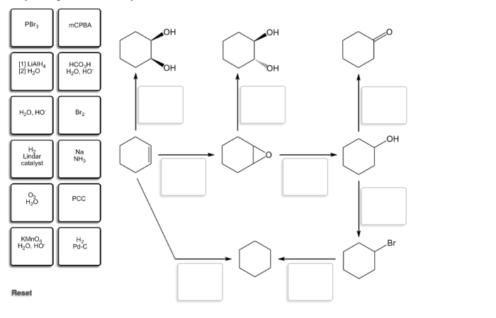 Identify the reagents needed to carry out each reaction